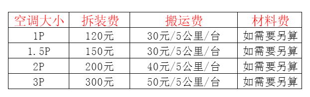 石家庄空调移机及费用电话在哪里找
